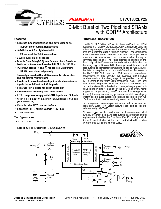 CY7C1302DV25