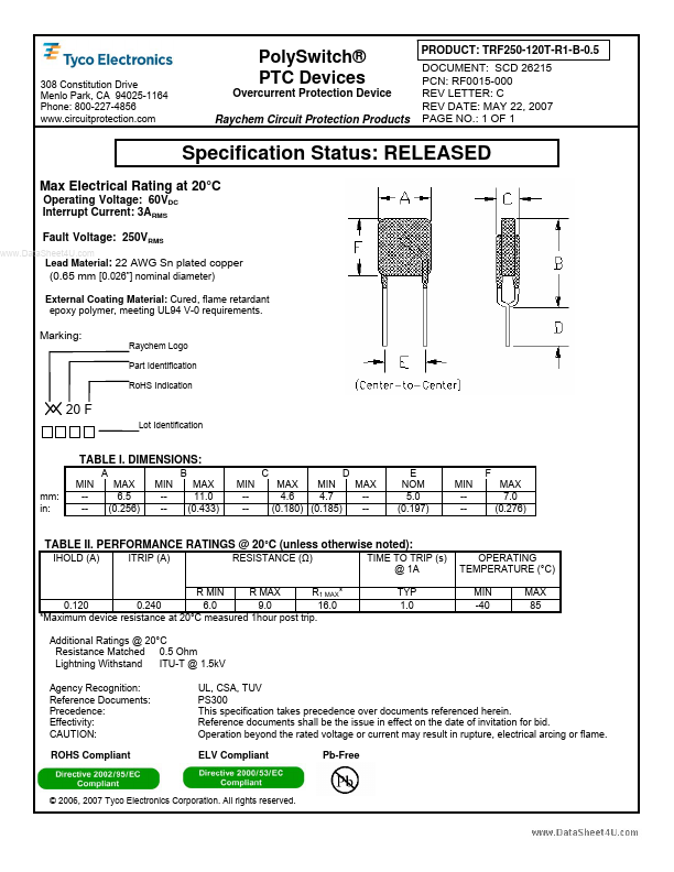 TRF250-120T-R1-B-0.5