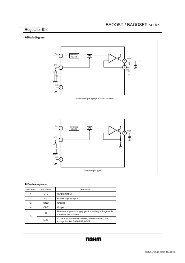 BA033SFP