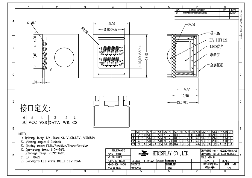 HS0018C-VB