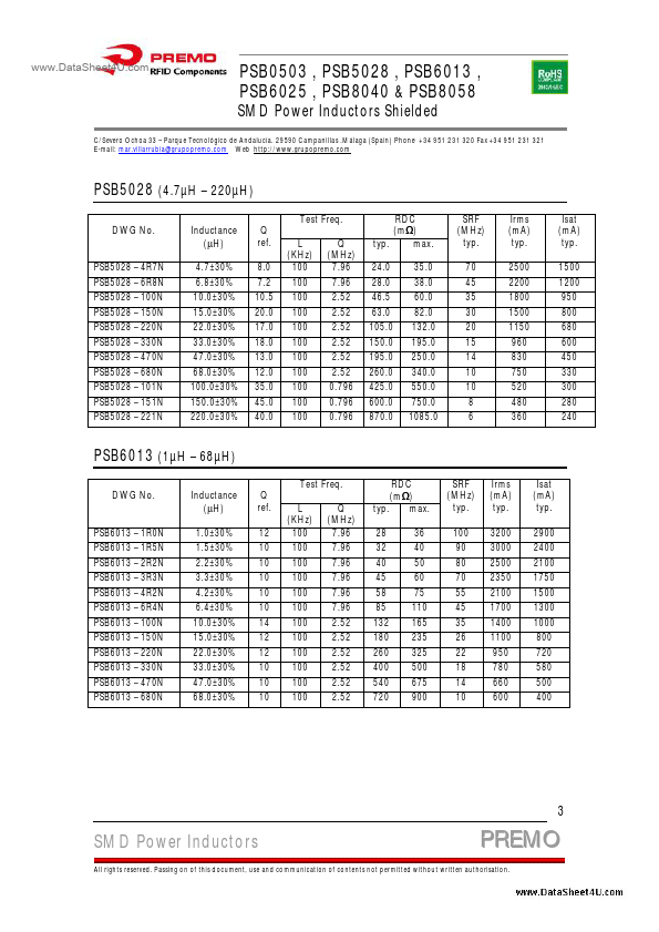 PSB6025