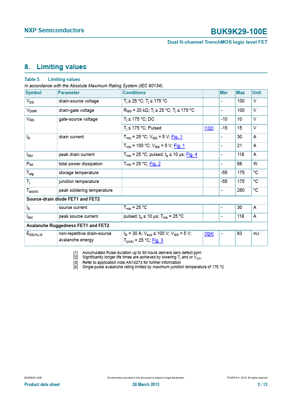 BUK9K29-100E