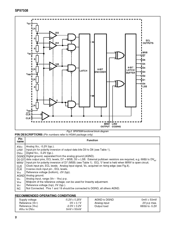 SP97508