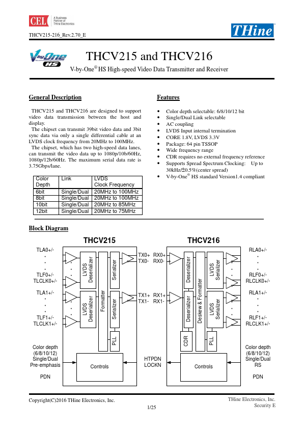 THCV216