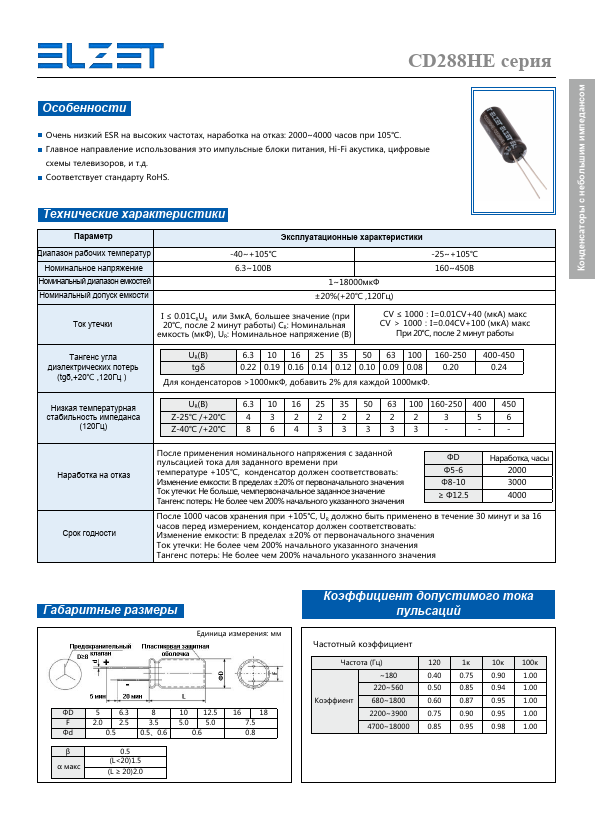 CD288HE