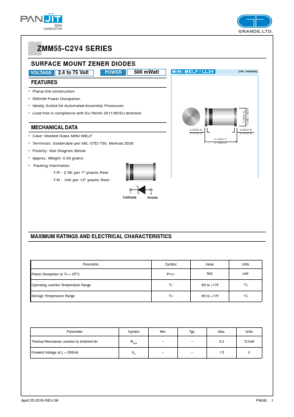 ZMM55-C4V7