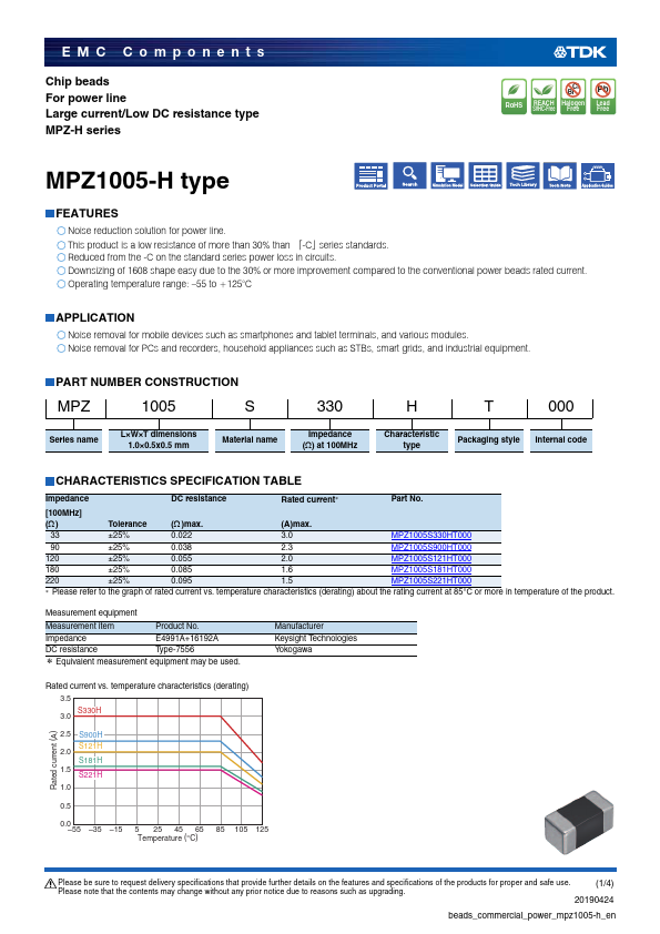 MPZ1005S121HT000