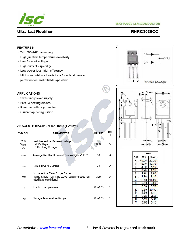 RHRG3060CC