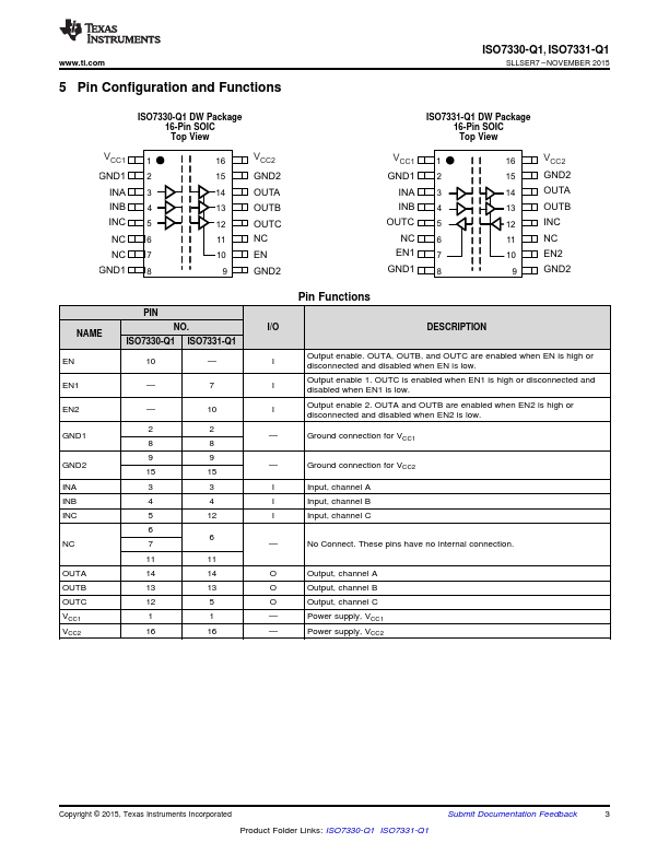 ISO7331-Q1