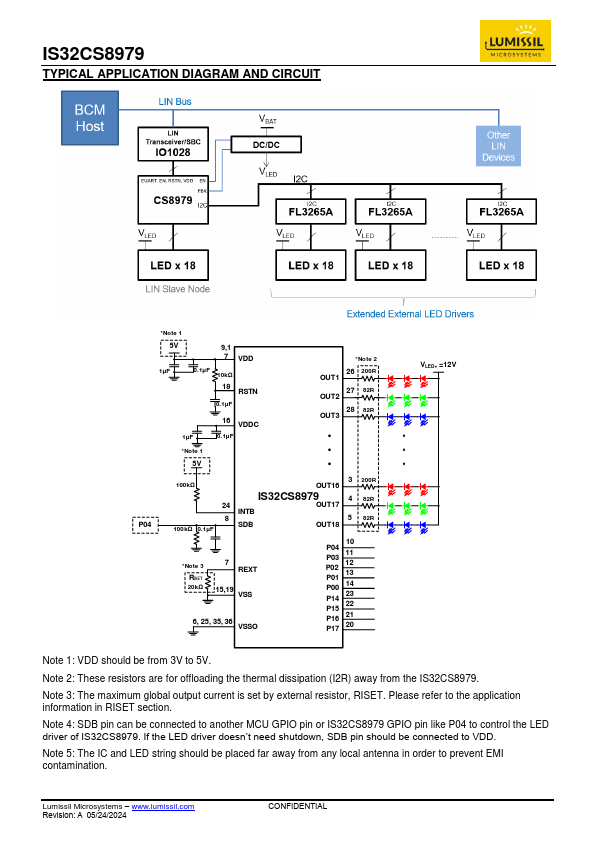 IS32CS8979