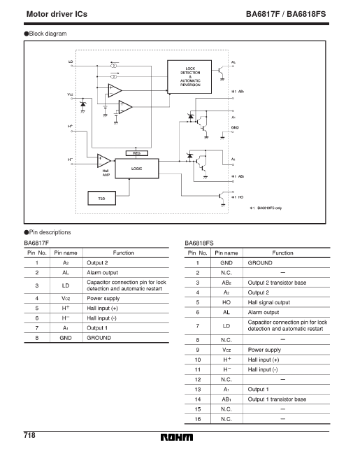 BA6817F