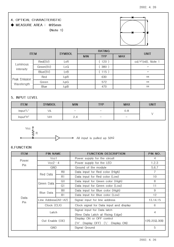 SIM-096CFN