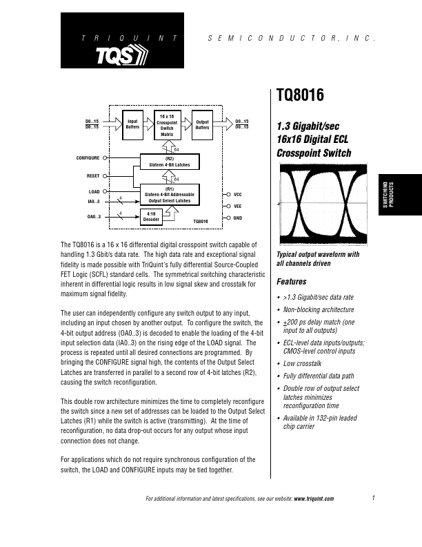 TQ8016