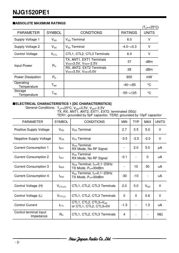 NJG1520PE1