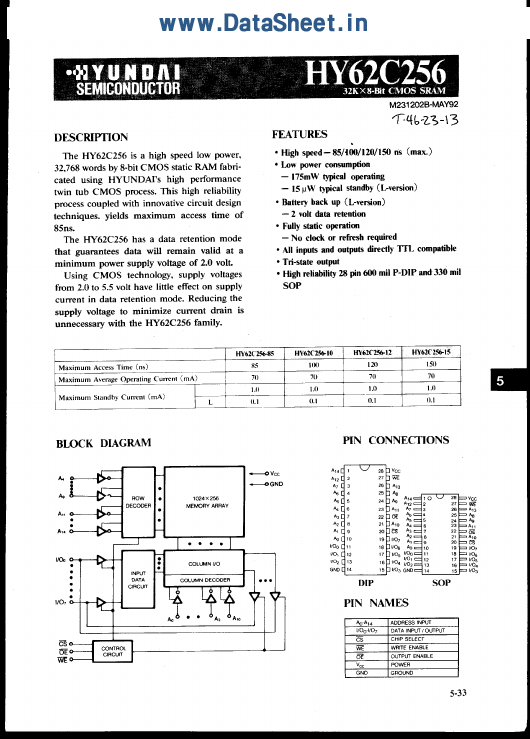 HY62C256