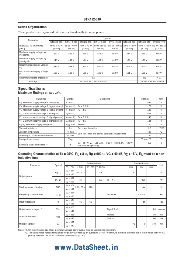 STK412-040