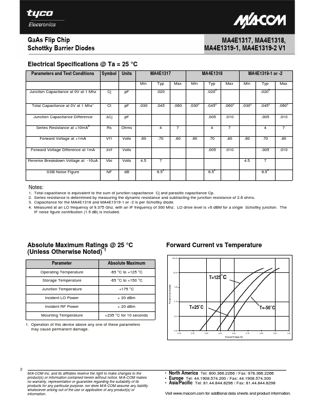 MA4E1319-1