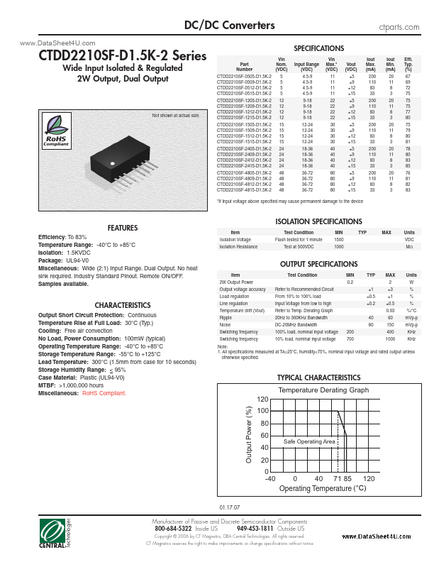 CTDD2210SF-D1.5K-2