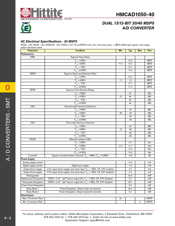 HMCAD1050-40