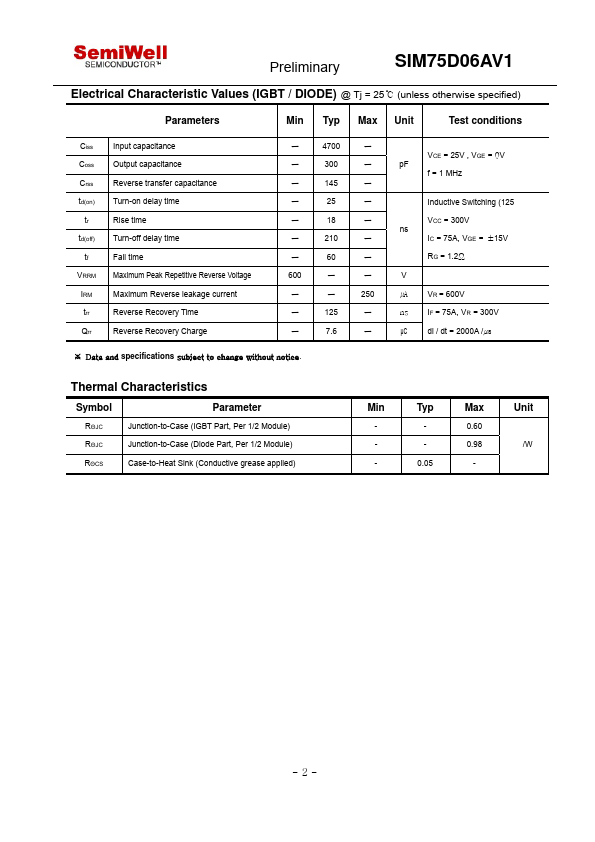 SIM75D06AV1