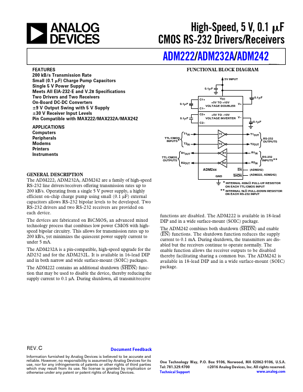 ADM232A