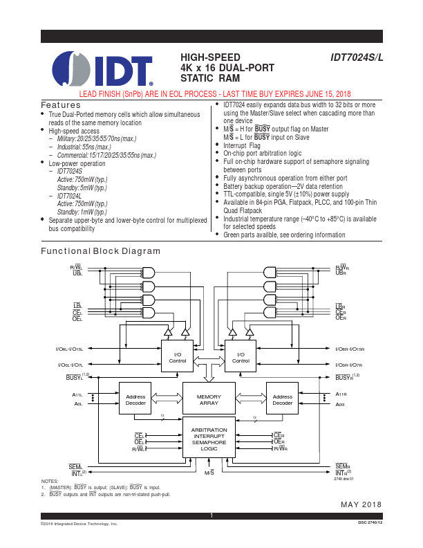 IDT7024S