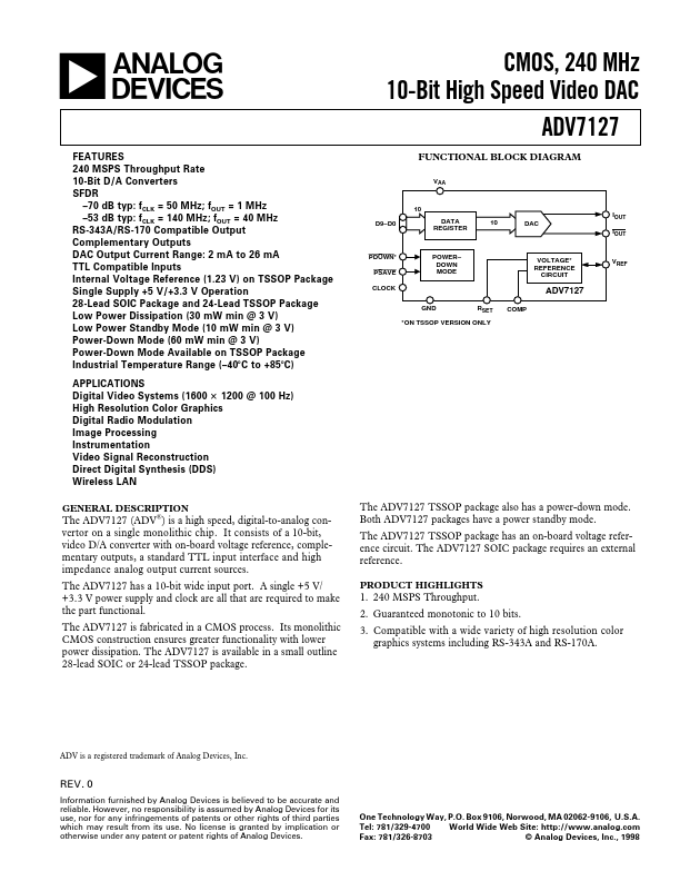 ADV7127