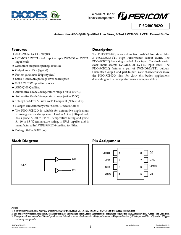 PI6C49CB02Q