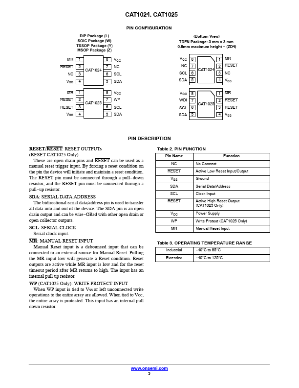 CAT1024