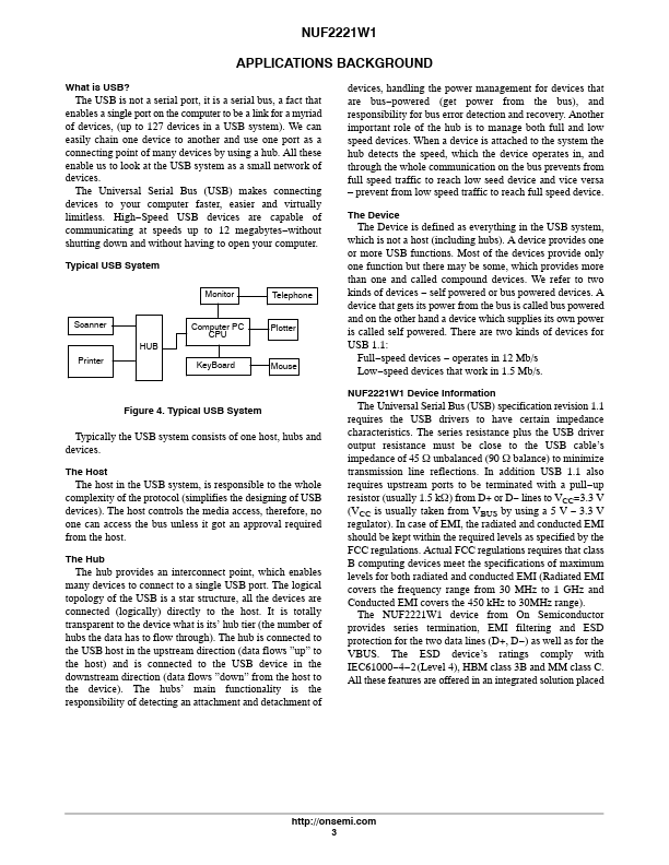 NUF2221W1