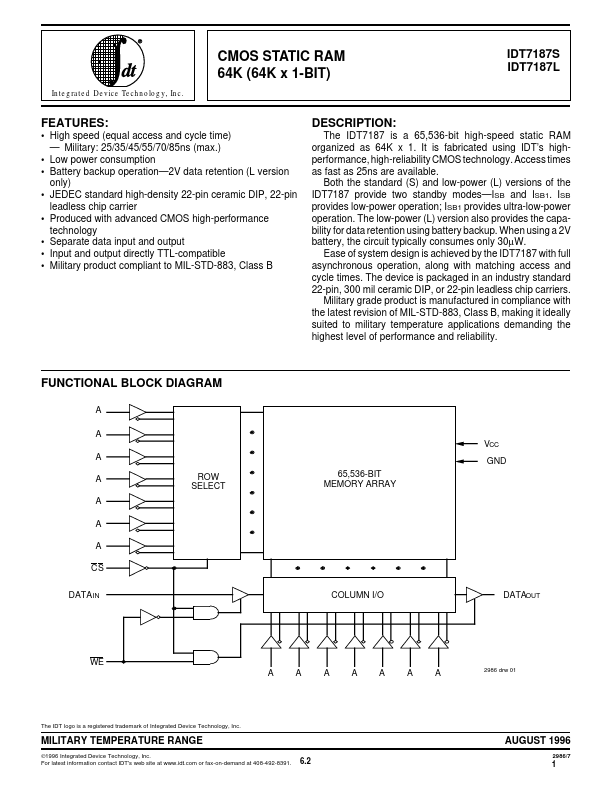 IDT7187L