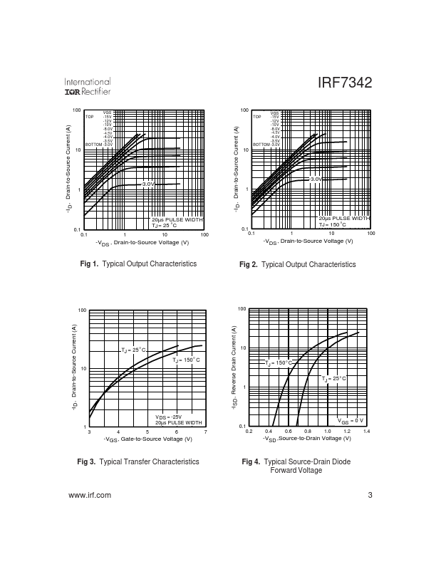 IRF7342