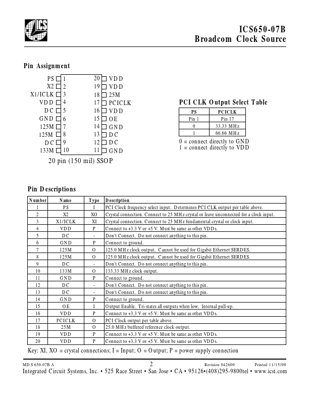 ICS650-07B