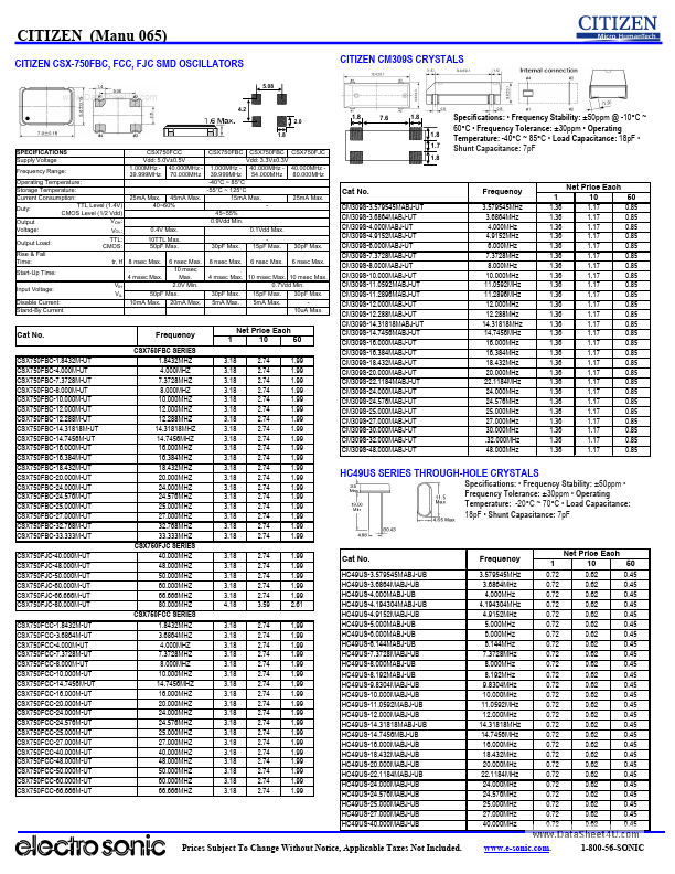 CM309S-xx.xxMAB-UT