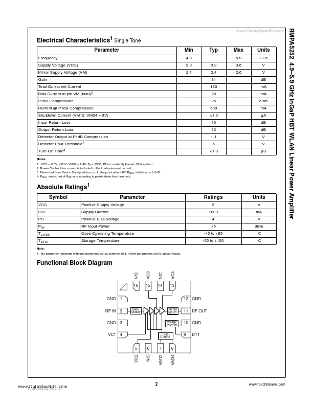 RMPA5252