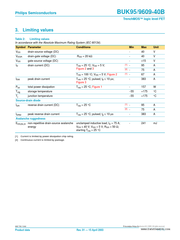 BUK9609-40B