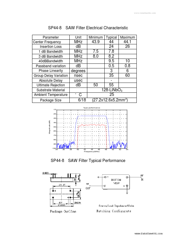 SP44-8