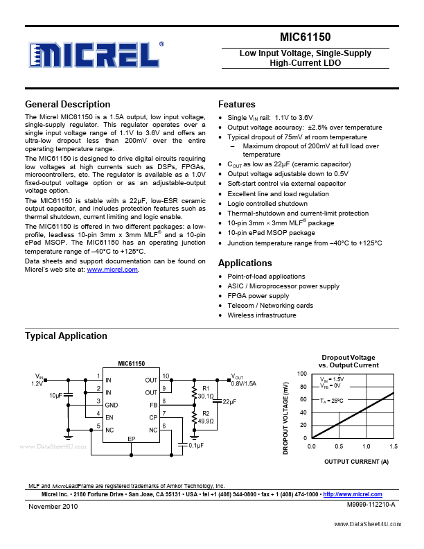 MIC61150