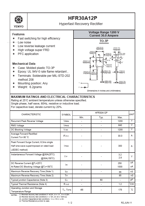 HFR30A12P