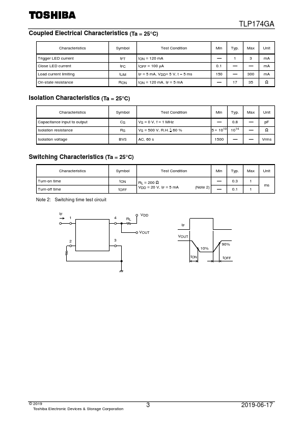 TLP174GA