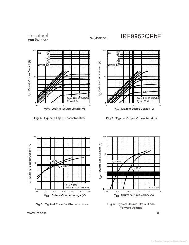 IRF9952QPBF