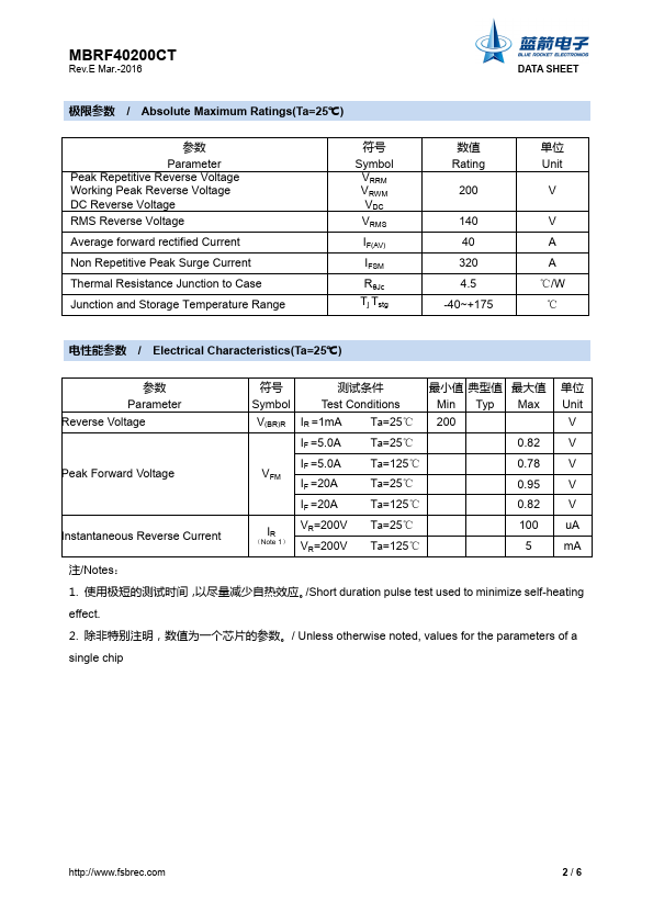 MBRF40200CT