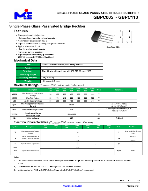 GBPC110