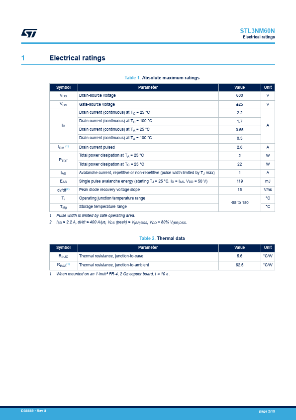 STL3NM60N