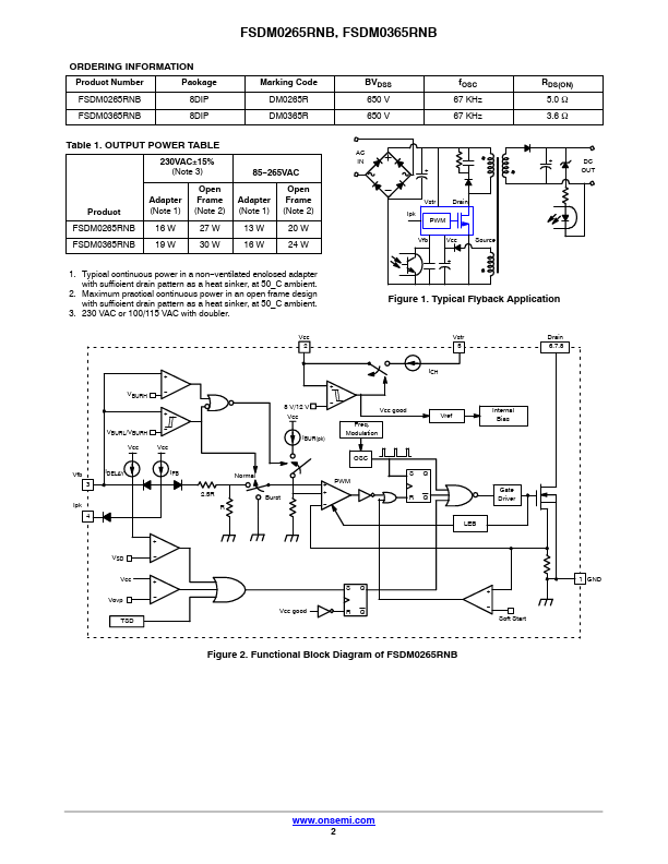 DMO365R