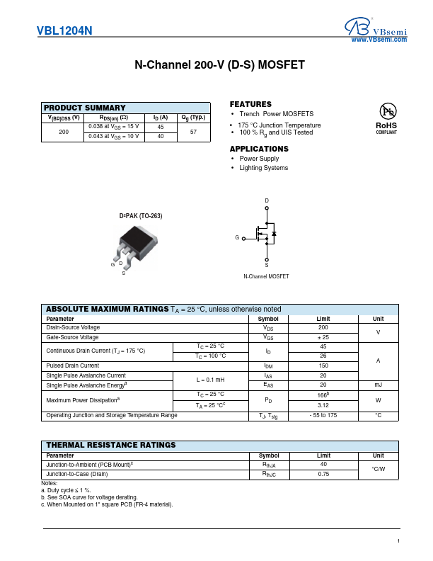 VBL1204N Datasheet Preview