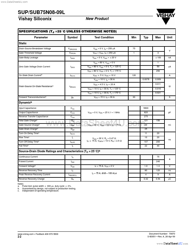 SUB75N08-09L