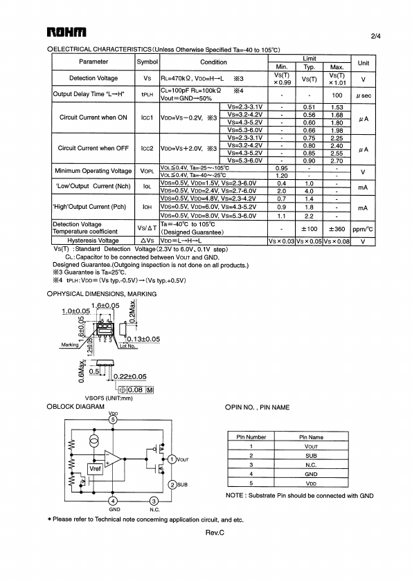 BD495xFVE