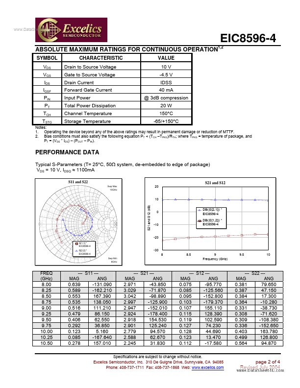 EIC8596-4