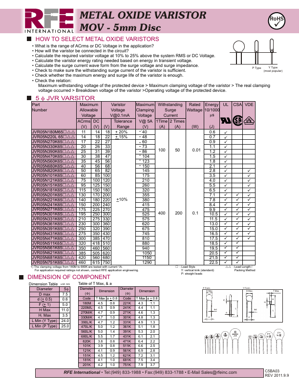 JVR05N181K65